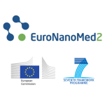 LABION is coordinating the European project “NanoPlasmiRNA”